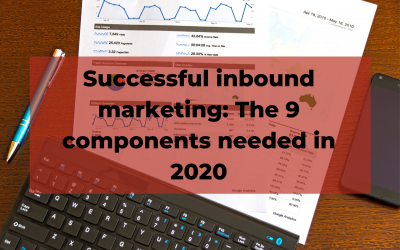 Successful inbound marketing